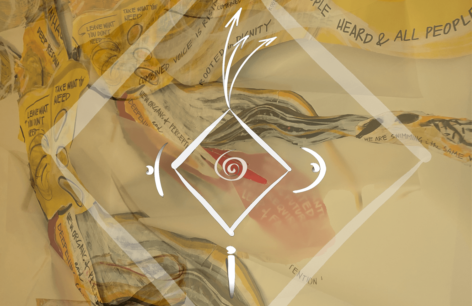 Scribing Essentials U School For Transformation By Presencing Institute